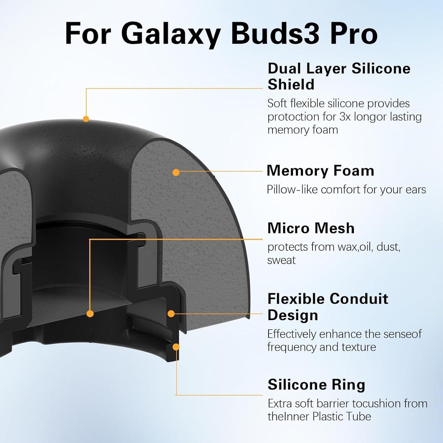 Consejos de espuma viscoelástica para Samsung Galaxy Buds3 Pro S/M/L