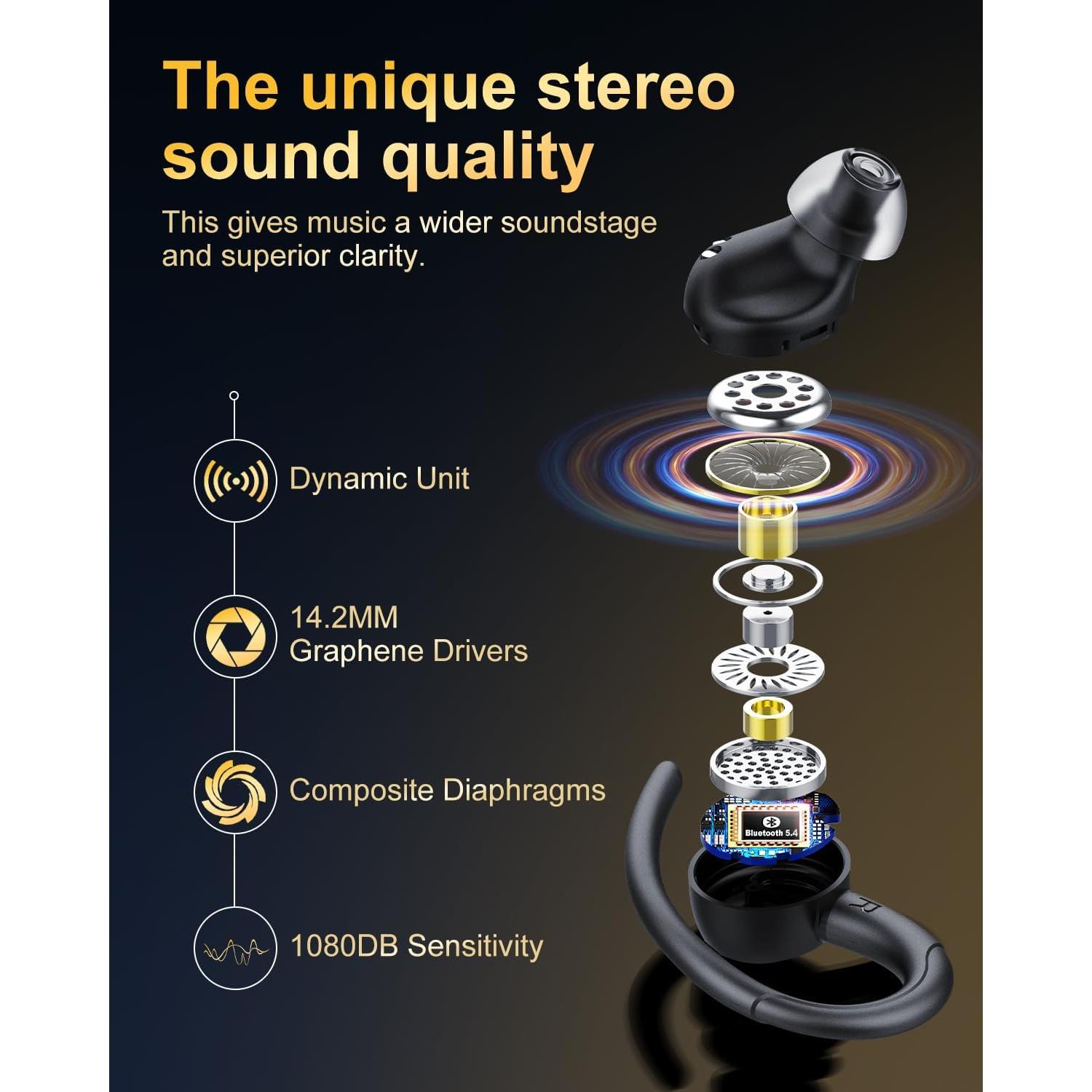 Auriculares Inalámbricos Jesebang YT18 Bluetooth 5.4 48H IP7