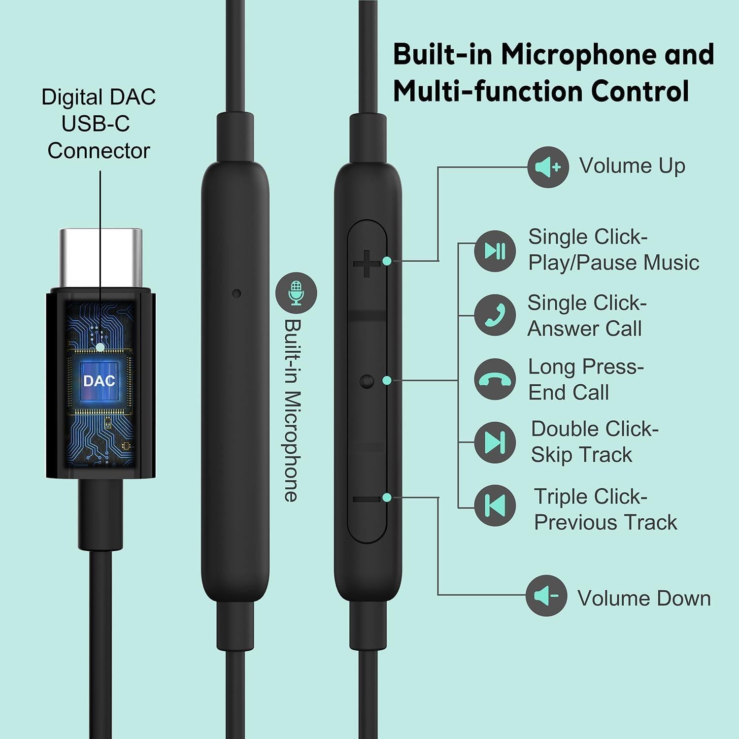 Auriculares USB C Percheron A0202007 con Micrófono HD, Negro