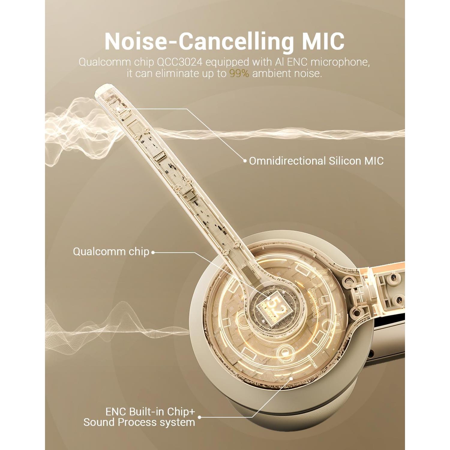 Auriculares Inalámbricos JIAMQISHI EH02 con Micrófono y Cancelación de Ruido