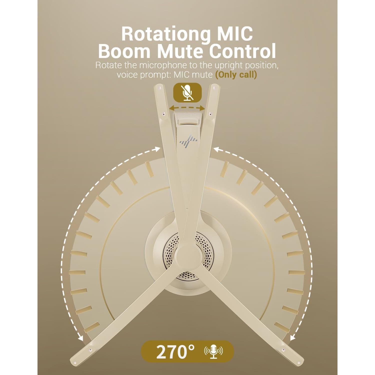 Auriculares Inalámbricos JIAMQISHI EH02 con Micrófono y Cancelación de Ruido