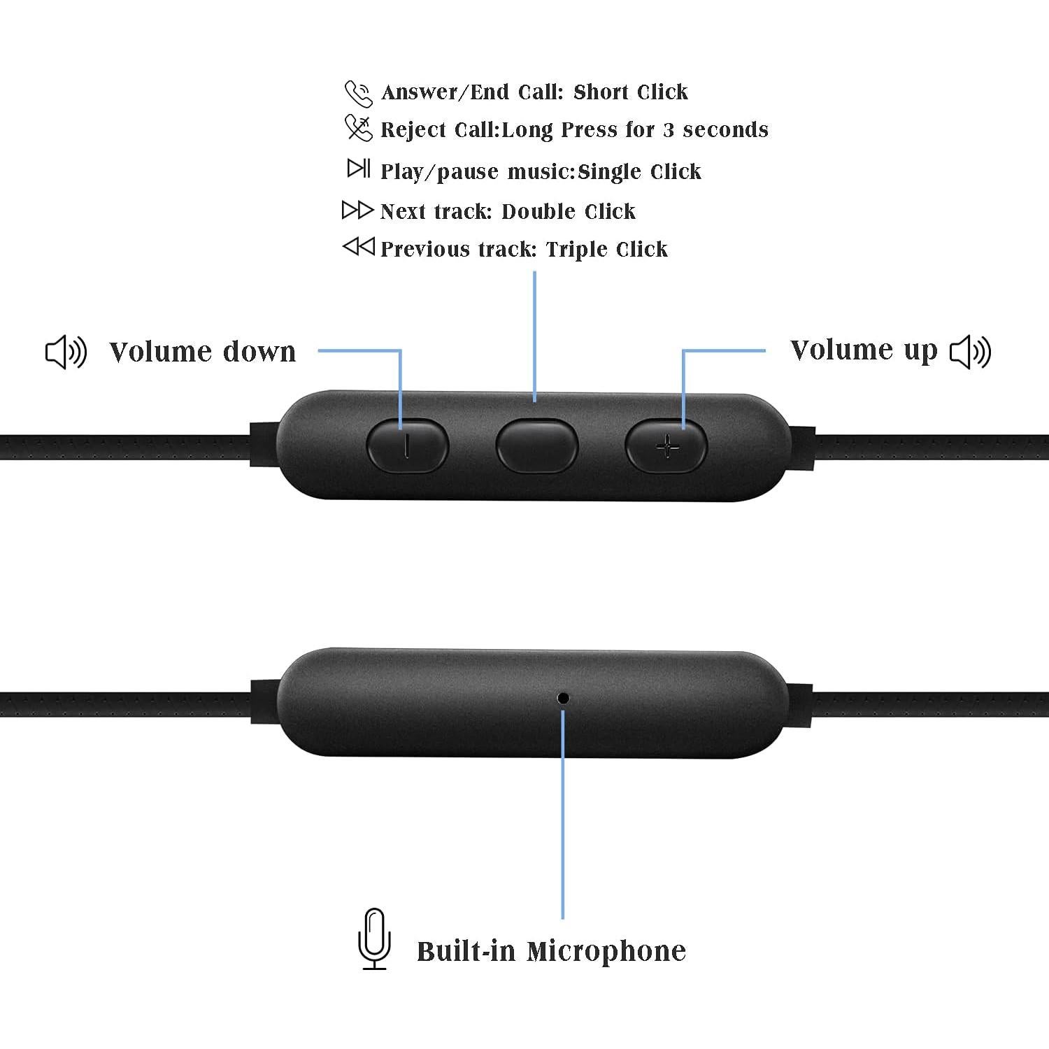 Auriculares In-Ear Yiwiso SE24 con Micrófono y Aislamiento de Ruido