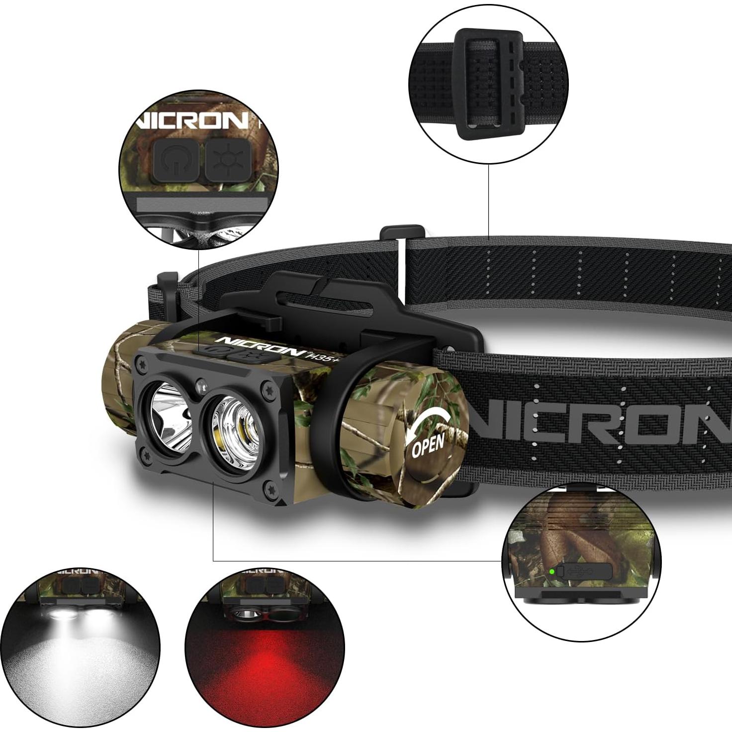 Linterna Frontal Recargable NICRON H35+ 1600 Lúmenes 180°