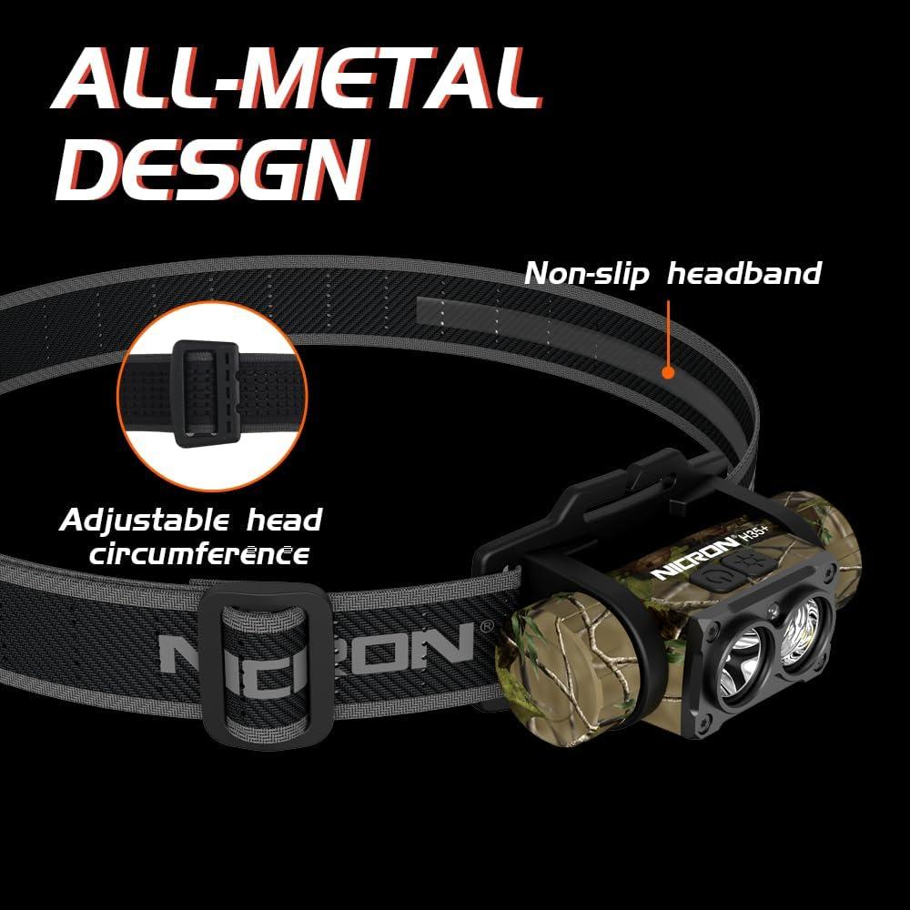 Linterna Frontal Recargable NICRON H35+ 1600 Lúmenes 180°