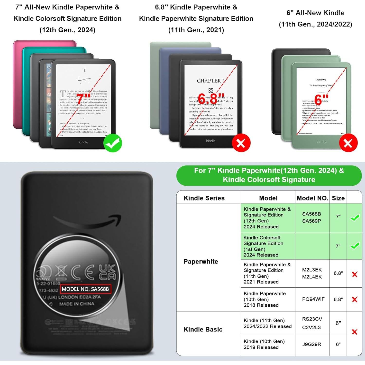 Funda Trifold Fintie para Kindle Paperwhite 2024 - Verde Agave