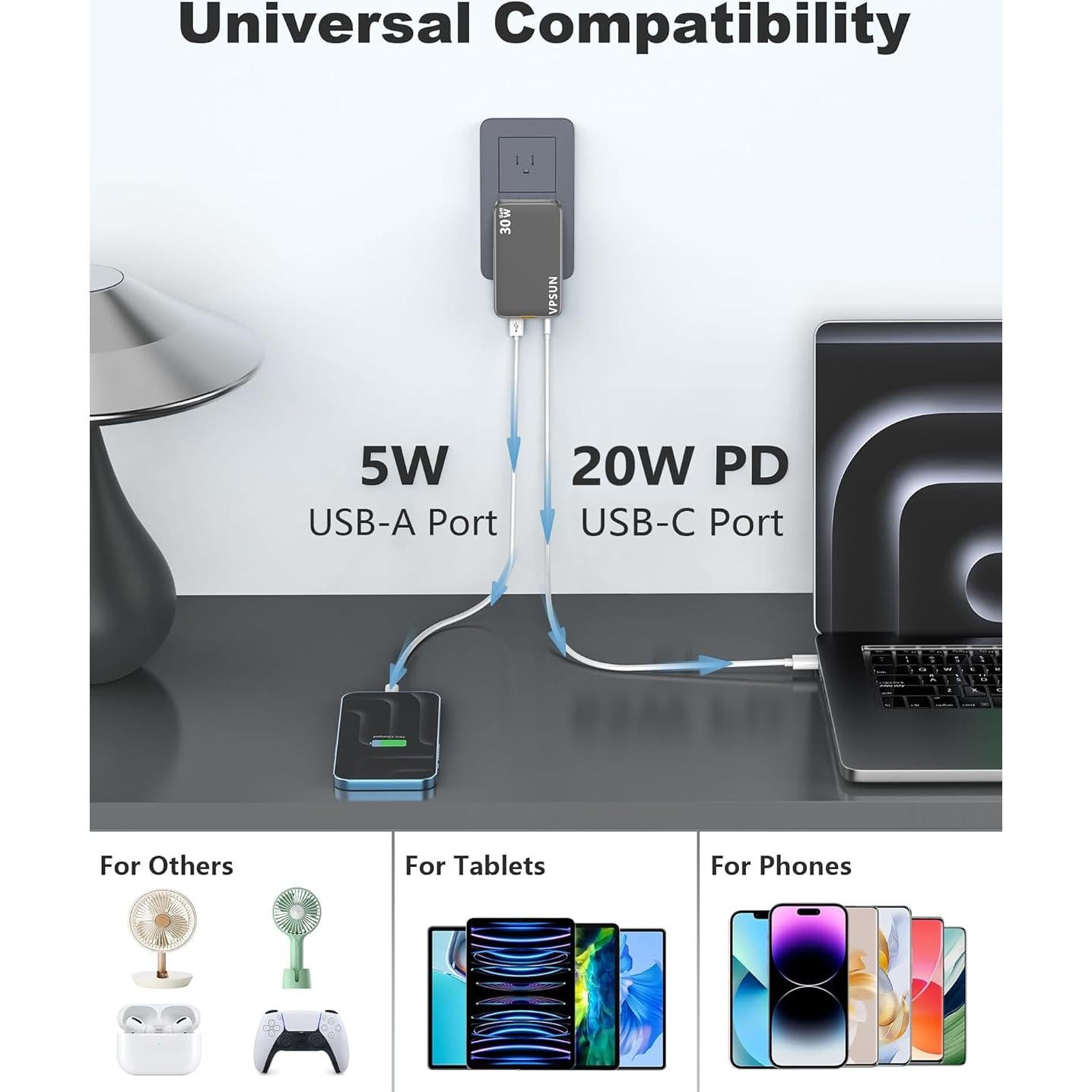 Cargador de Pared USB-C VPSUN 30W 3 Puertos Negro
