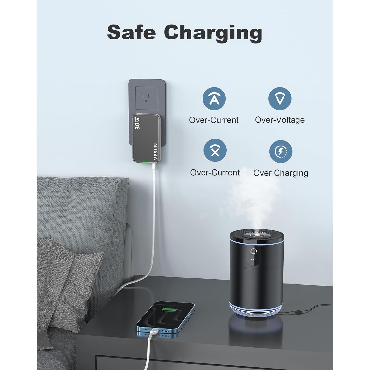 Cargador de Pared USB-C VPSUN 30W 3 Puertos Negro