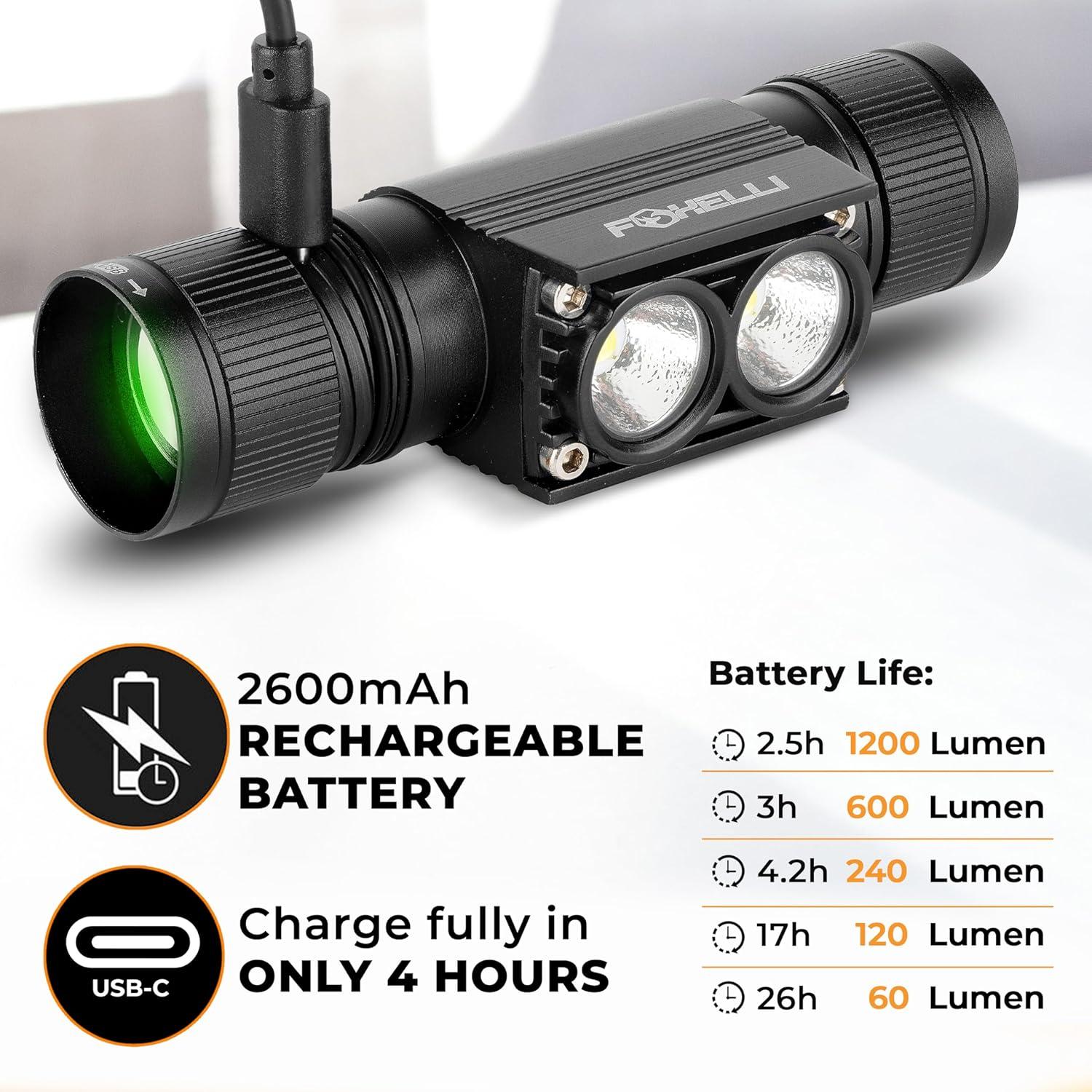 Linterna Frontal Recargable Foxelli MX1200B - 1200 Lúmenes, IPX7