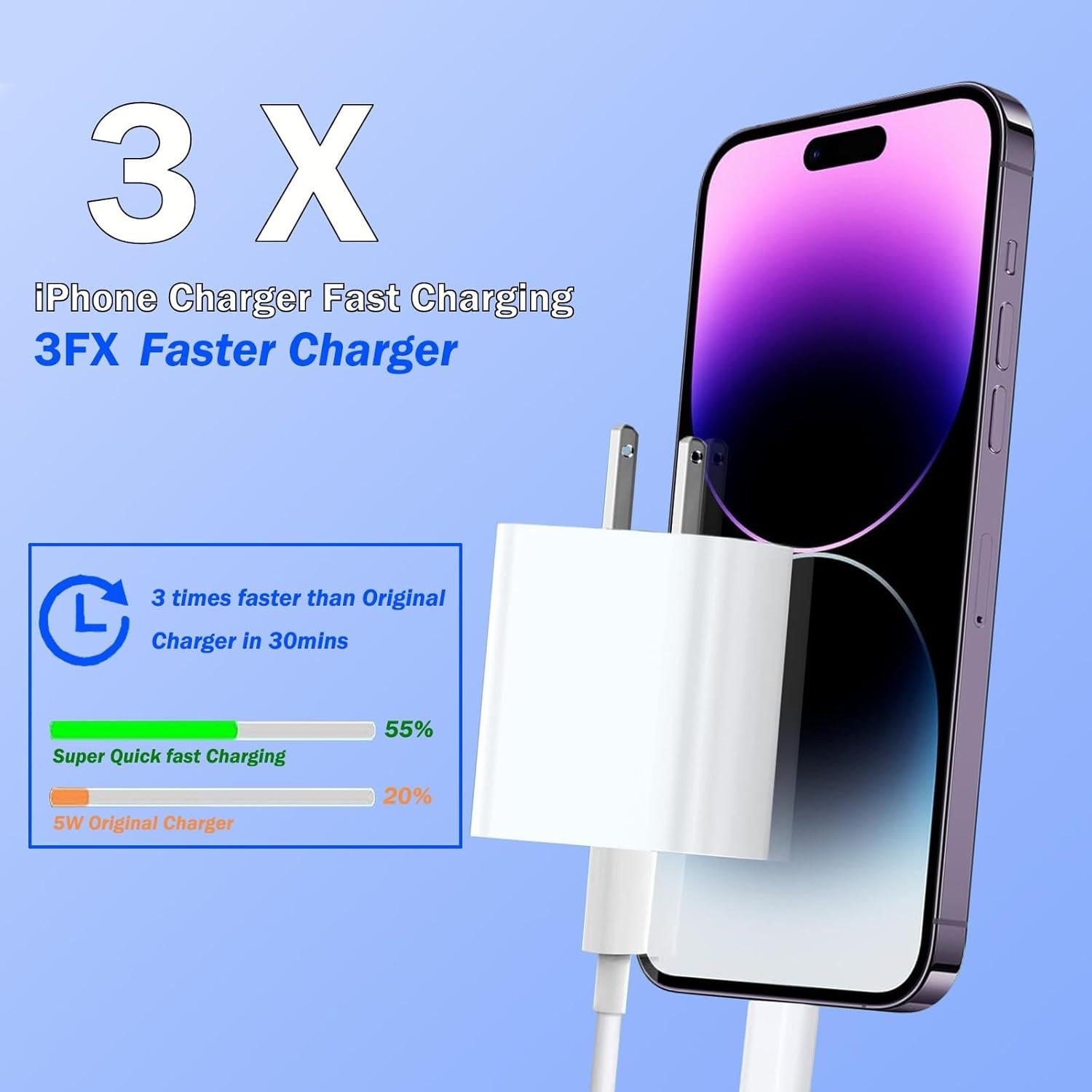 Cargador Rápido USB C para iPhone 2 Pack 10FT MFi