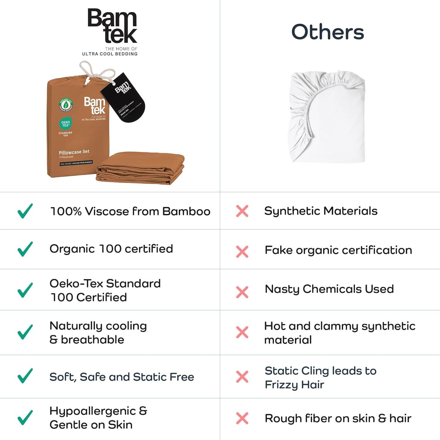 Juego de Fundas de Almohada Queen Bamtek 100% Bambú Refrigerantes