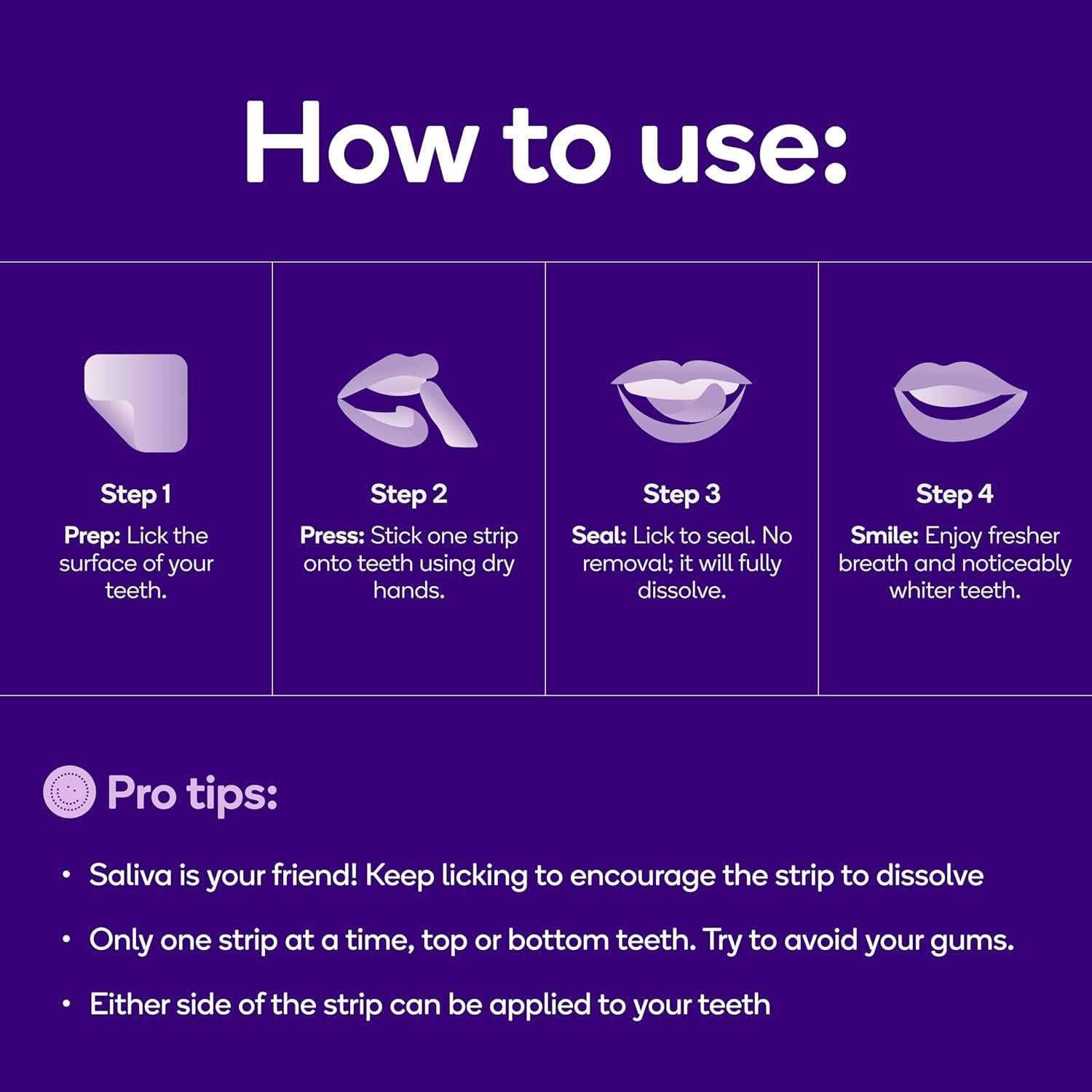 Tiras Blanqueamiento Dental Burst Menta Polar 12 Unidades