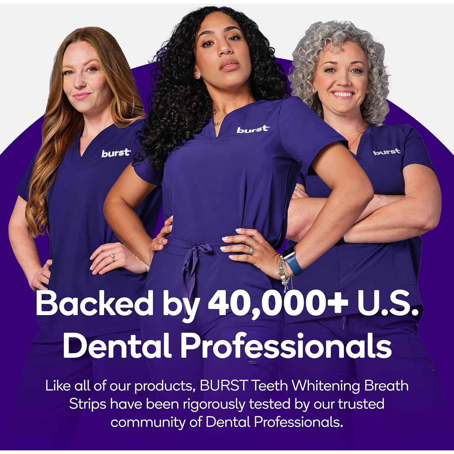 Tiras Blanqueamiento Dental Burst Menta Polar 12 Unidades