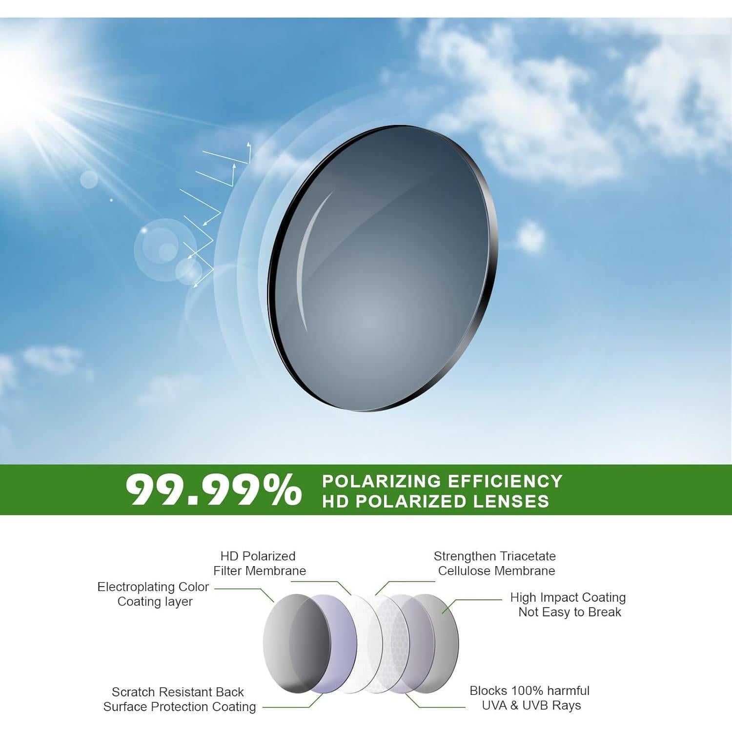 Gafas de sol polarizadas Fanshen 3756 para ciclismo y pesca