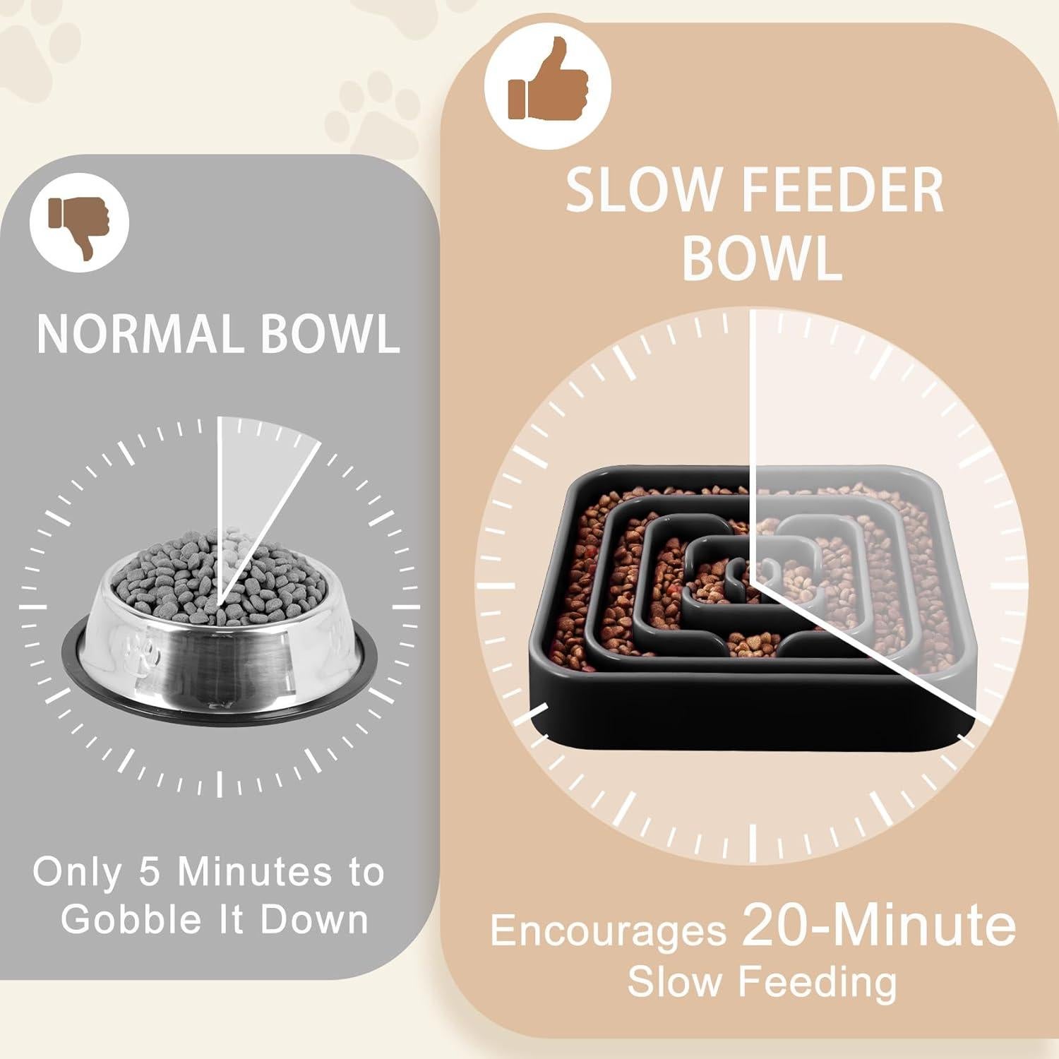 Cuenco de Alimentación Lenta para Perros LLUAII Negro 24 cm