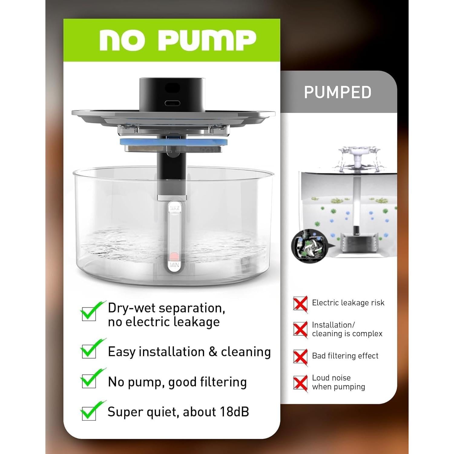 Fuente de Agua para Gatos Nasebila 3.2L Acero Inoxidable Sin Bomba