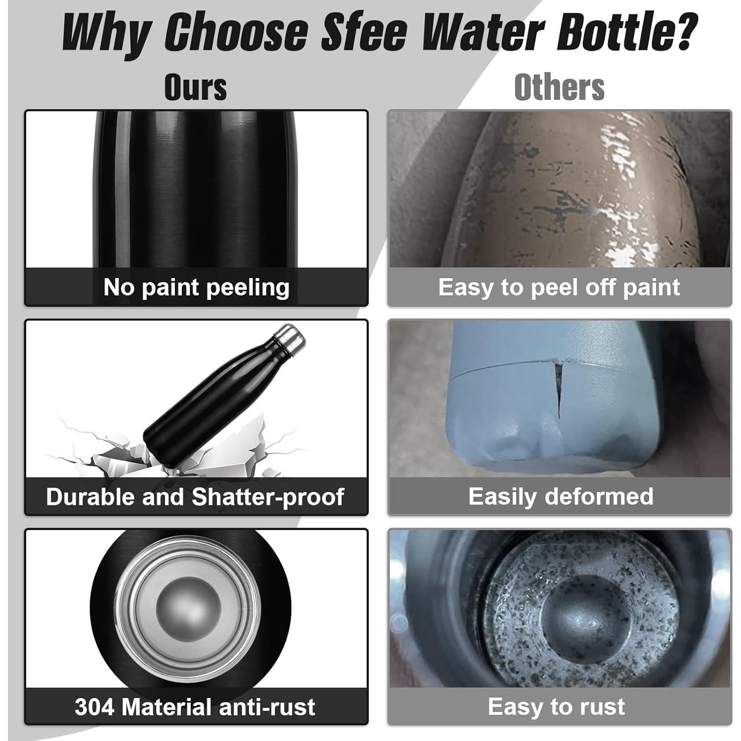 Botella de Agua Aislada Sfee 500 ml Acero Inoxidable Doble Pared