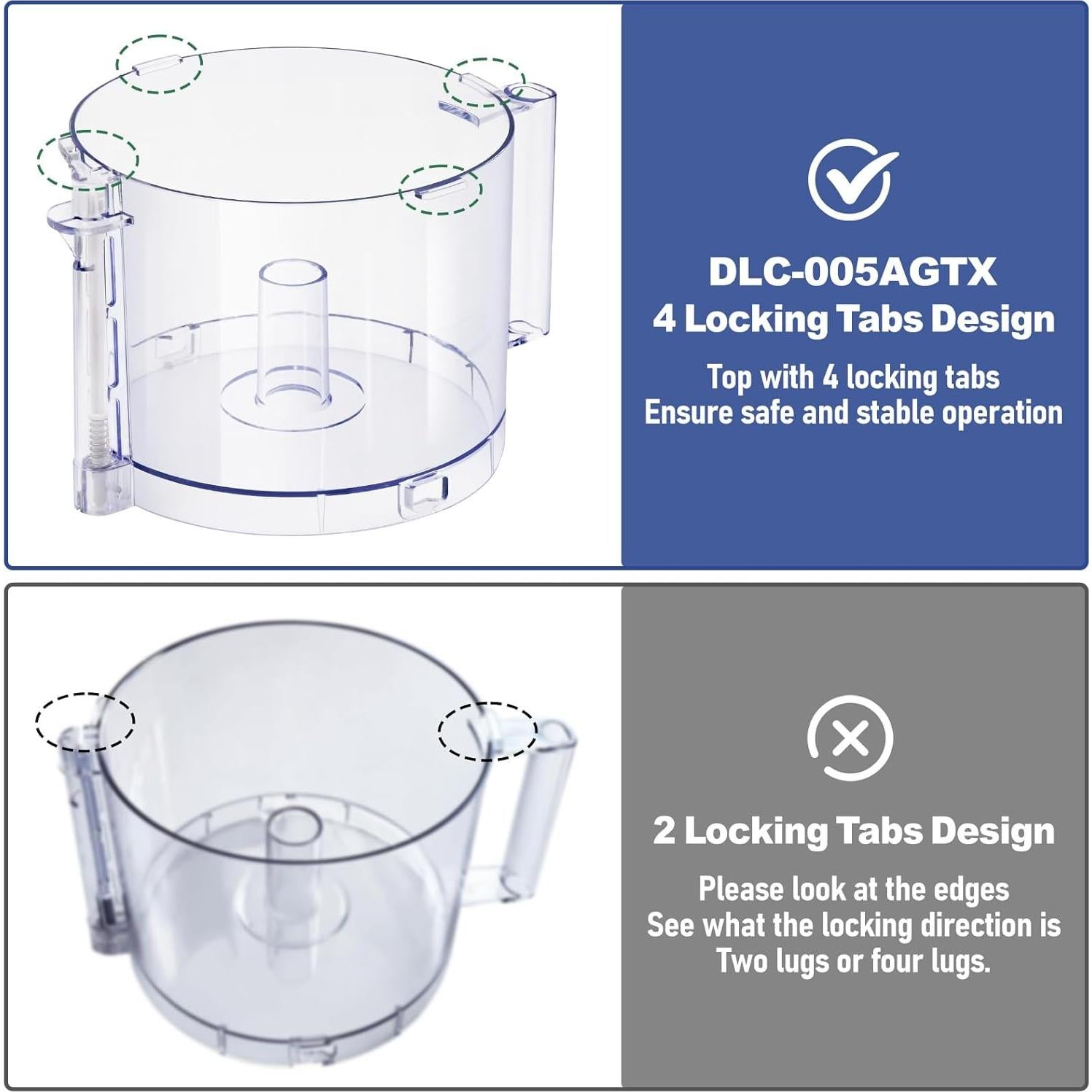 Tapa de Procesador de Alimentos IHOUMEX DLC-005AGTXT1 14 Tazas