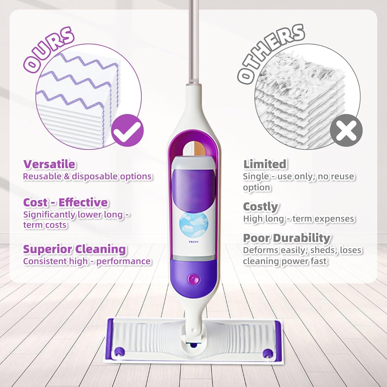 50 Almohadillas de Microfibra Nicemiya para Mopas Swiffer 36.83x12.7cm