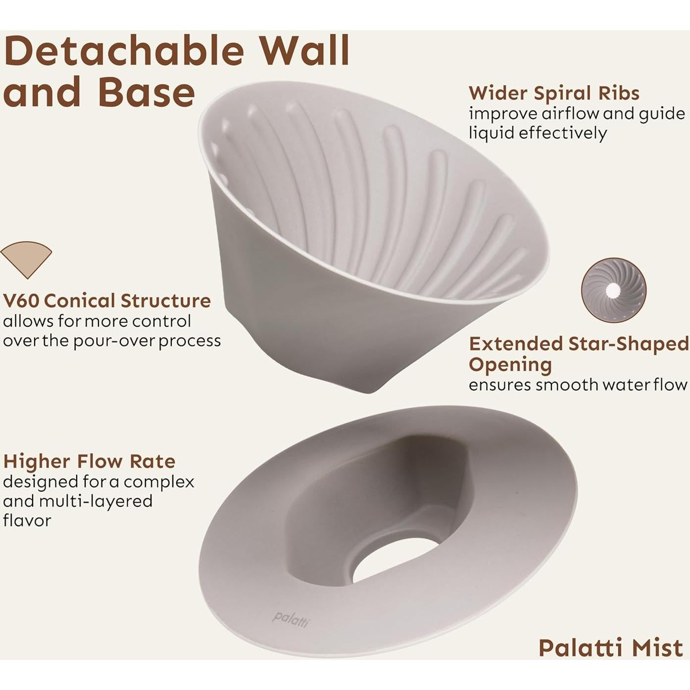 Set de 3 Gotero de Café Palatti Universal - Porcelana Modular