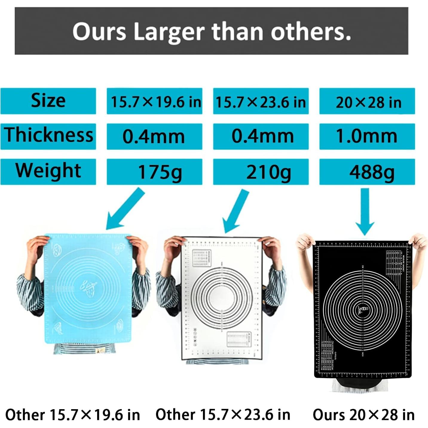 Alfombrilla de Silicona Antideslizante Super Kitchen 71x51cm