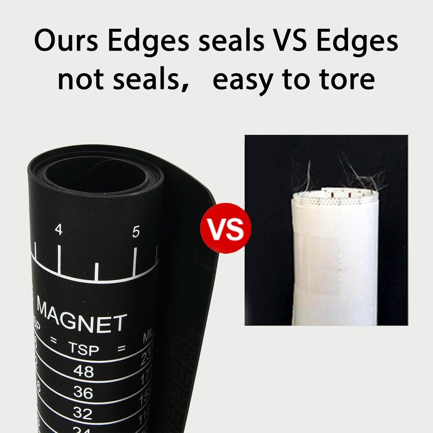 Alfombrilla de Silicona Antideslizante Super Kitchen 71x51cm