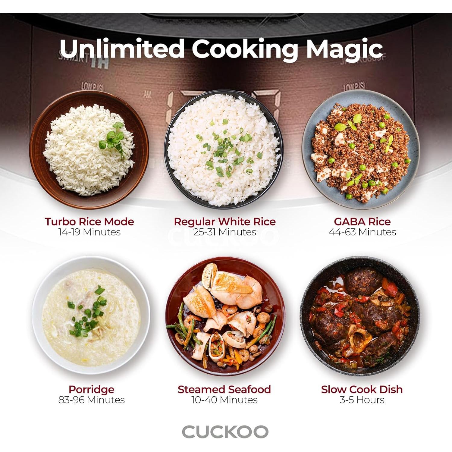 Olla de Arroz a Presión CUCKOO CRP-JHR0609F 6 Tazas Inducción