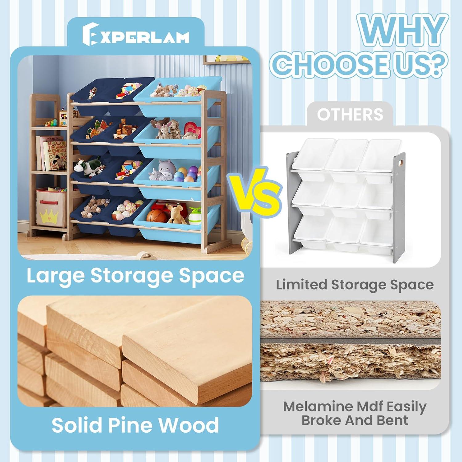 Estante Organizador de Juguetes EXPERLAM 106.68x27.94x80cm Azul