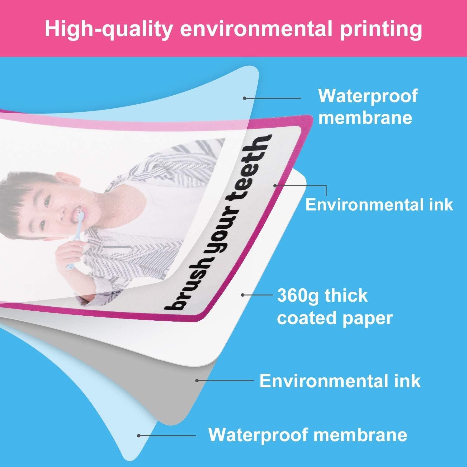 Tarjetas Flash Educativas Rutinas Diarias Richardy 45 Piezas