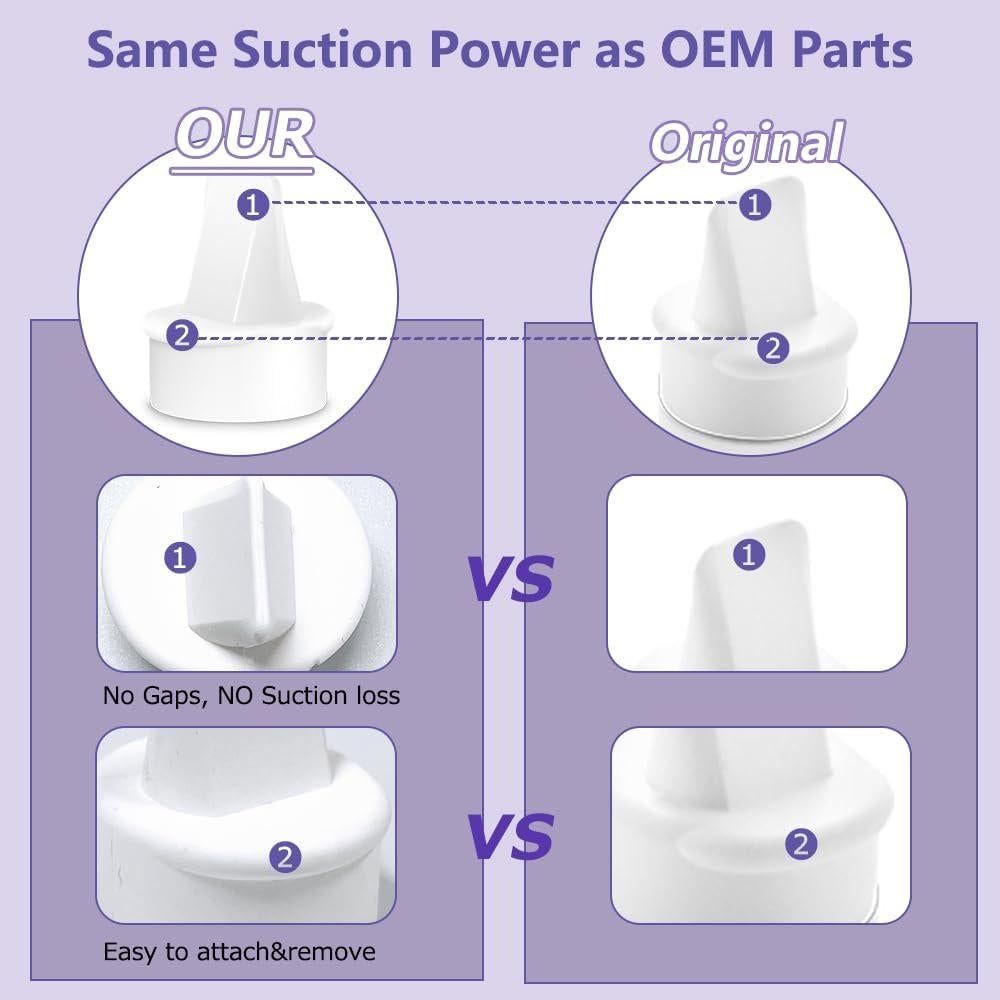 Válvulas de Pico de Pato IVARONAL 2 Piezas para Lansinoh