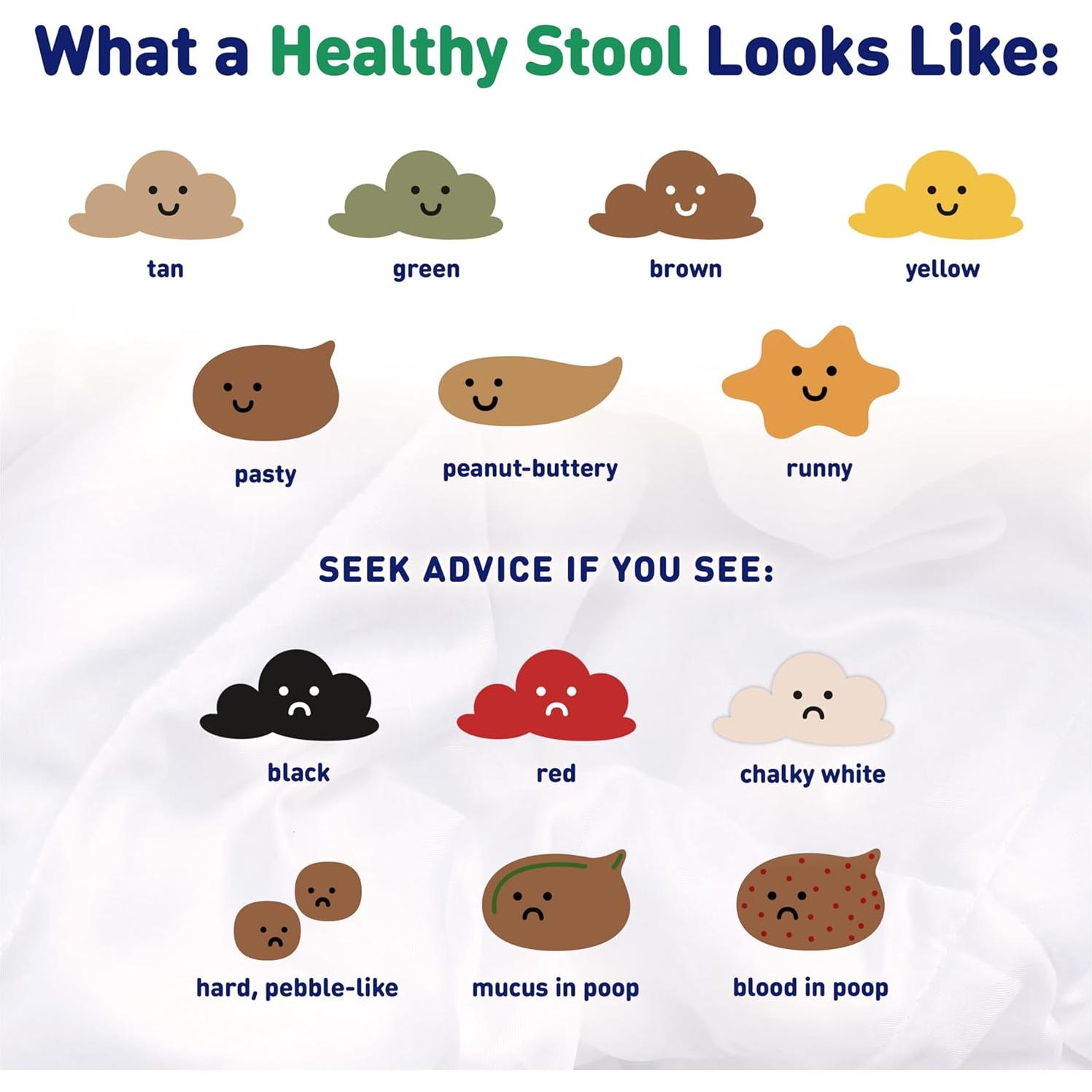 Fórmula Infantil Enfamil Reguline 2.21 kg - Heces Blandas