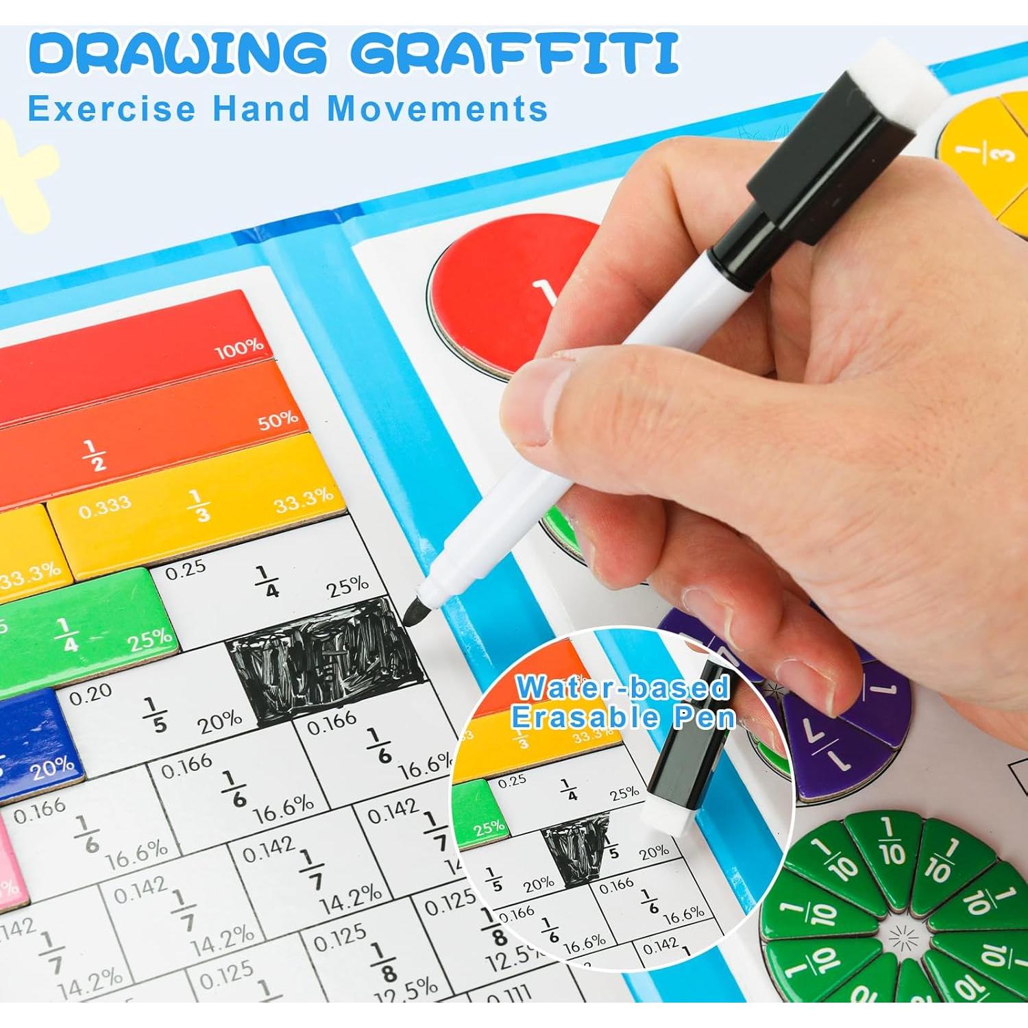 Rompecabezas Educativo Magnético FIPKE de Fracciones 110 Piezas