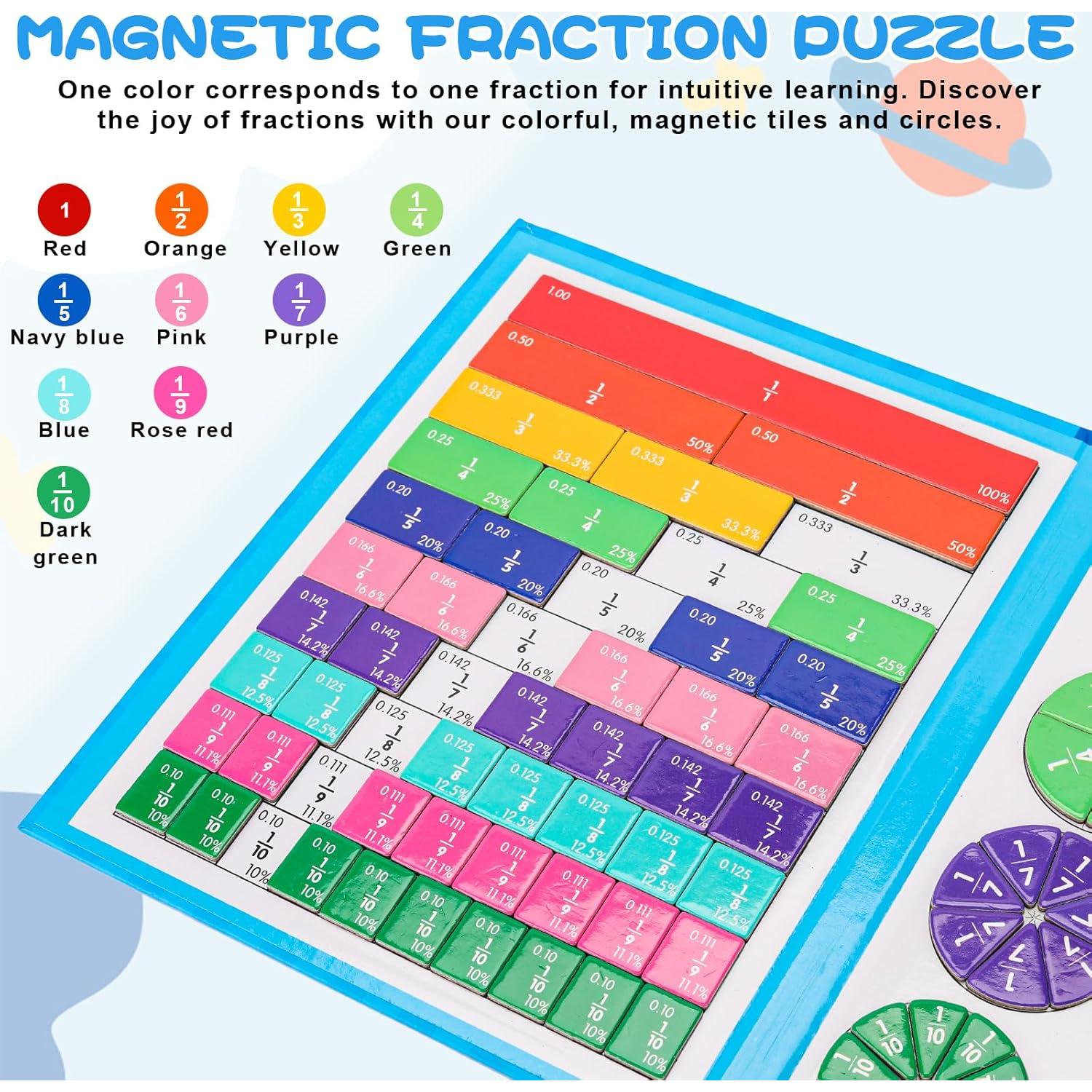 Rompecabezas Educativo Magnético FIPKE de Fracciones 110 Piezas