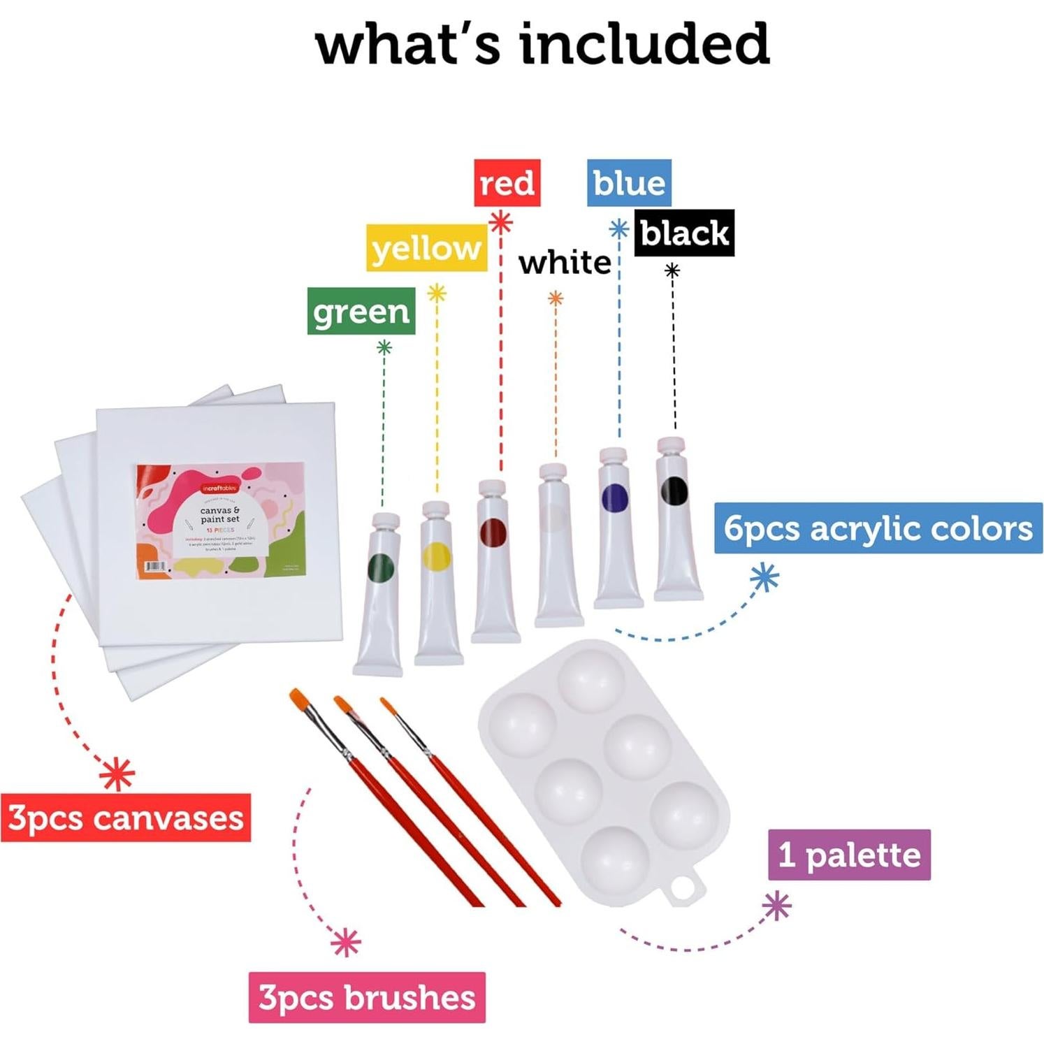 Set de Pintura en Lienzo Incraftables - 3 Lienzos, Pinceles y Acrílicos