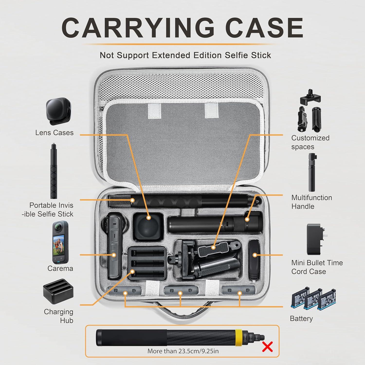 Funda de Transporte Tomat para Insta360 X4 - Bolsa Protectora