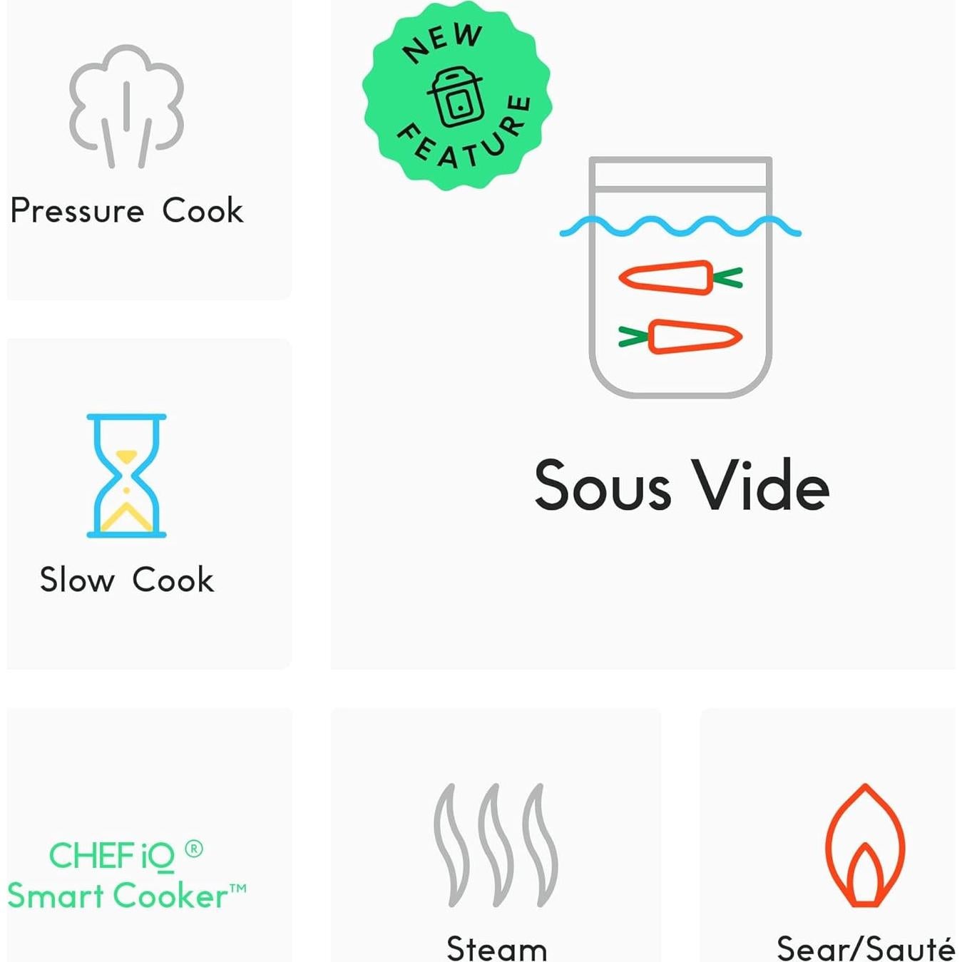 Olla de Presión Inteligente CHEF iQ 6 Cuartos con WiFi y Balanza
