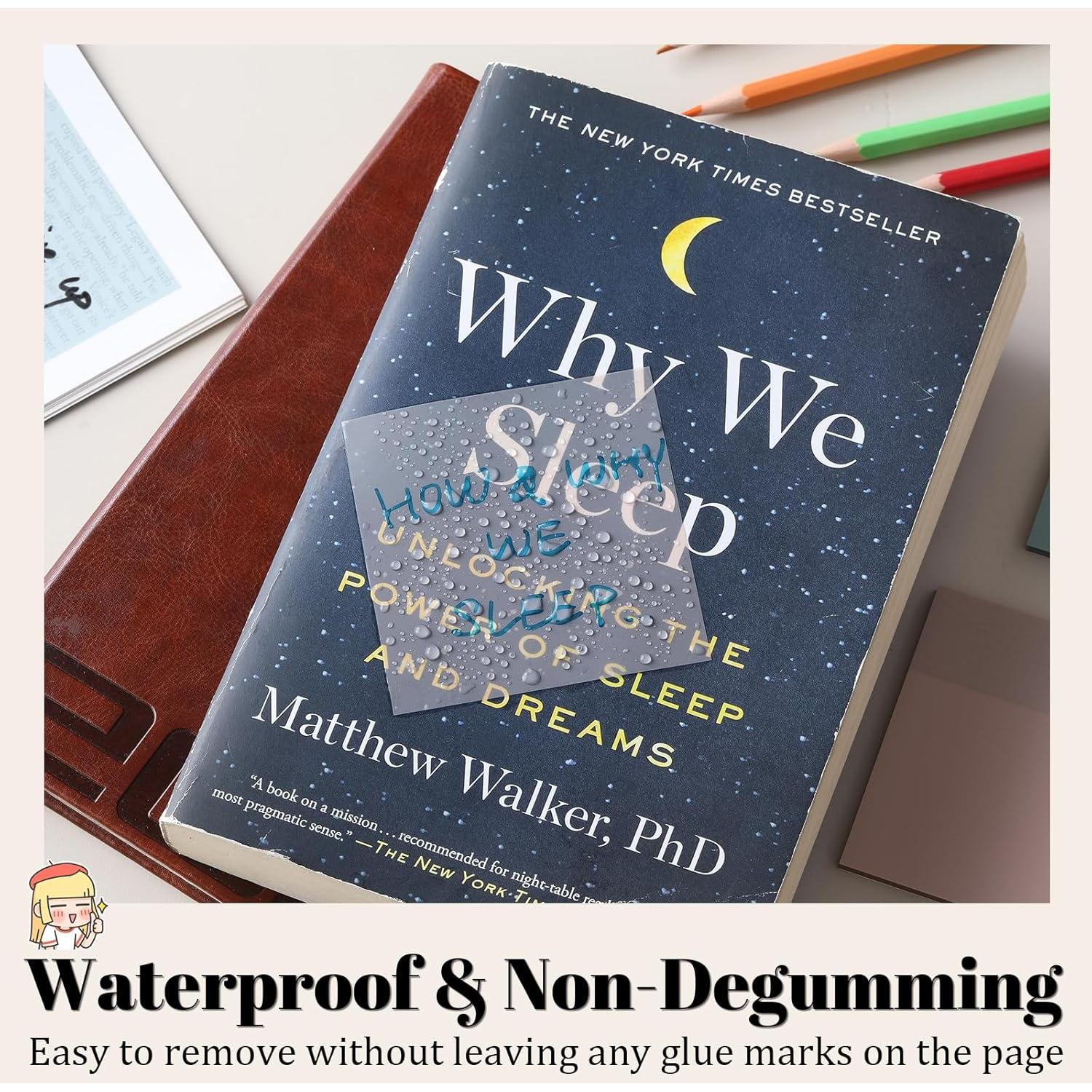 Notas Adhesivas Transparentes VITEVER 650 Hojas 5 Colores