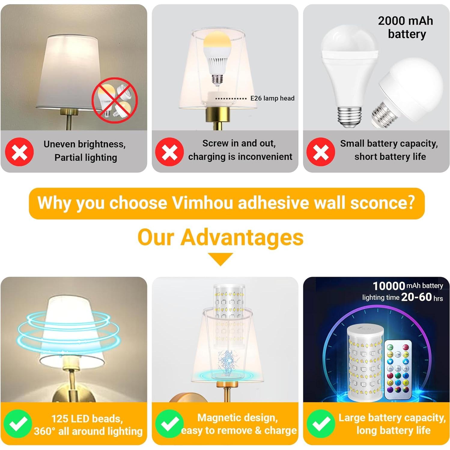 Aplique de Pared Inalámbrico Vimhou 50.8cm 2 Pack Negro