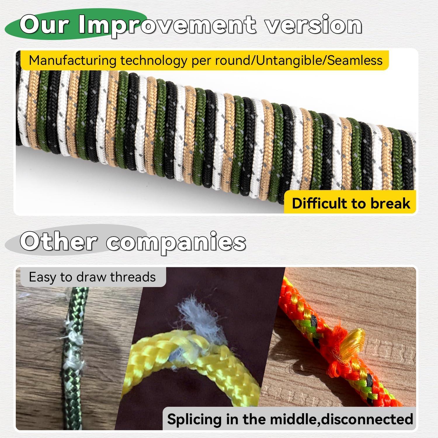 Cuerda Reflectante HIKEMAN 4M 3mm con Ajustadores Aluminio