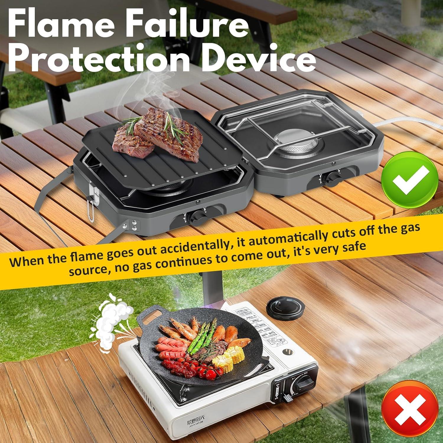 Estufa portátil Kirumie 2 quemadores 16000 BTU Propano Gris