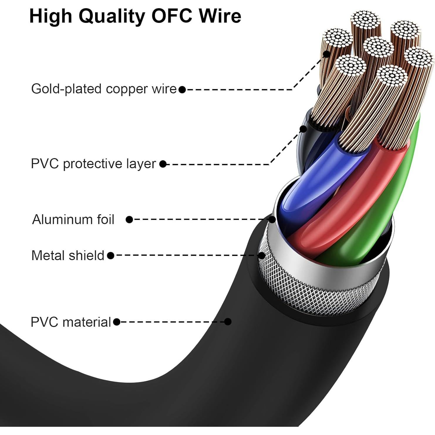 Cable de audio 3.5mm a 2.5mm Arzweyk para Bose y más