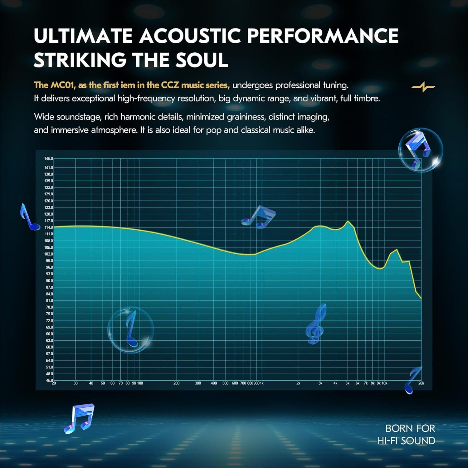 Auriculares In Ear CCZ MC01 10mm Doble Imán Cable Desmontable