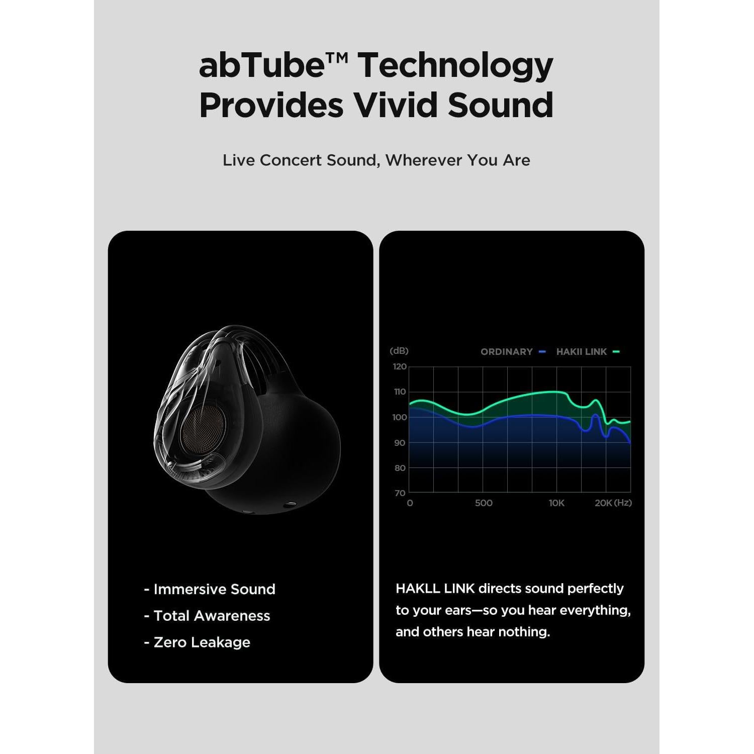 HAKII Auriculares Inalámbricos Bluetooth 5.4 IPX5 Ergonomía