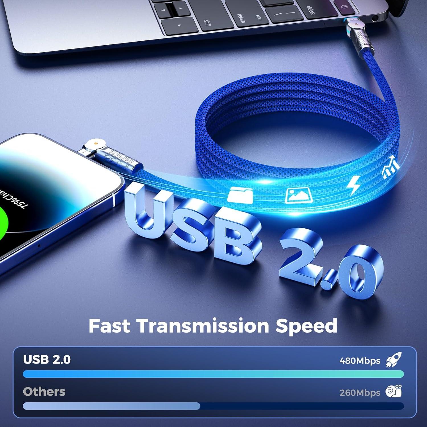 Cable USB C a USB C 2.0m 240W Pinxin - Paquete de 2 Azul