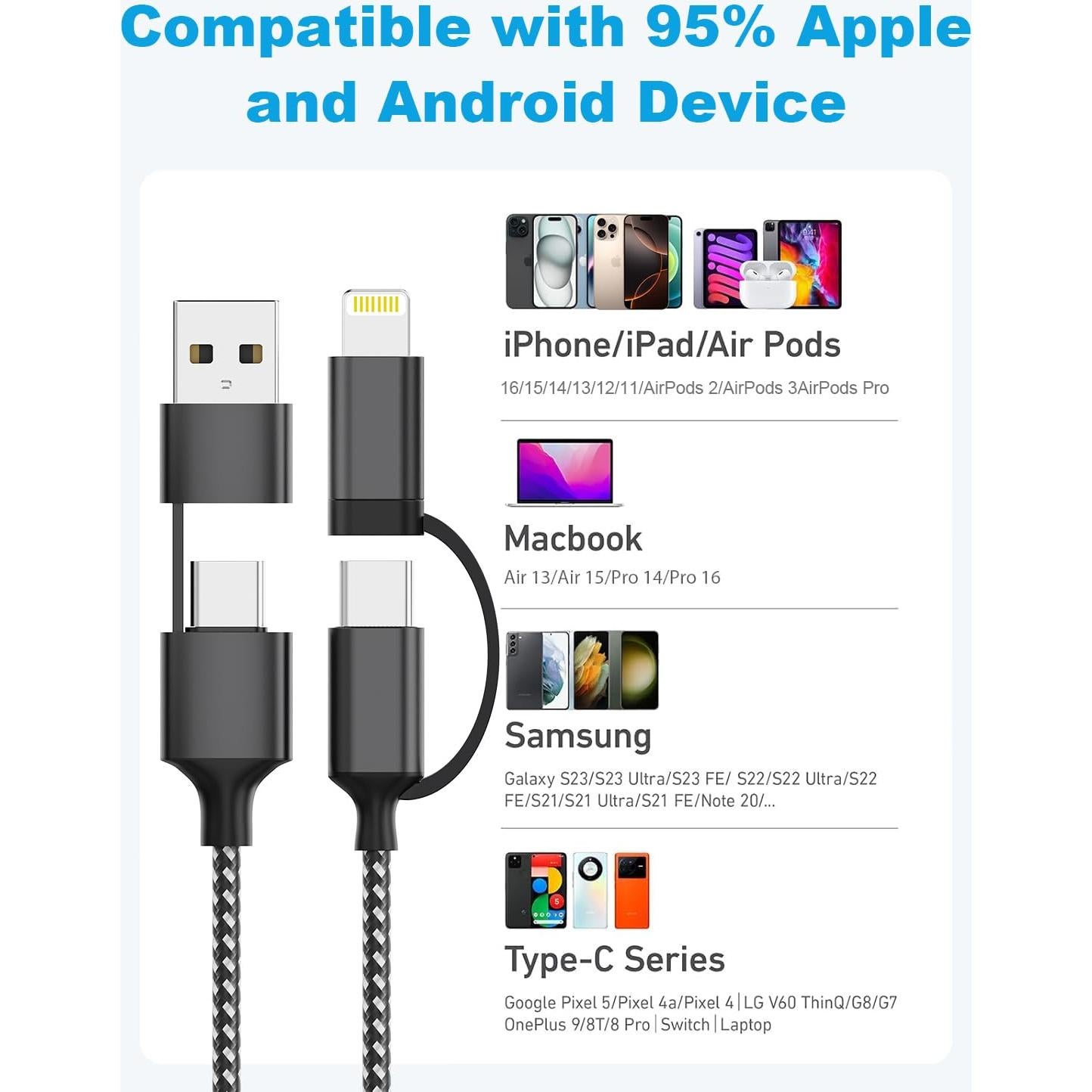 Cable de Carga Extra Largo 6m USB-C y Lightning 60W Negro