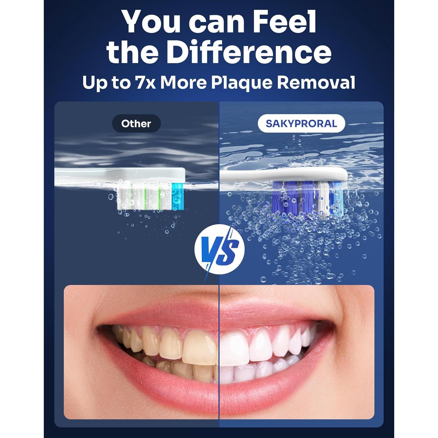 Cepillo de dientes eléctrico Sakyproal G5S con pantalla inteligente