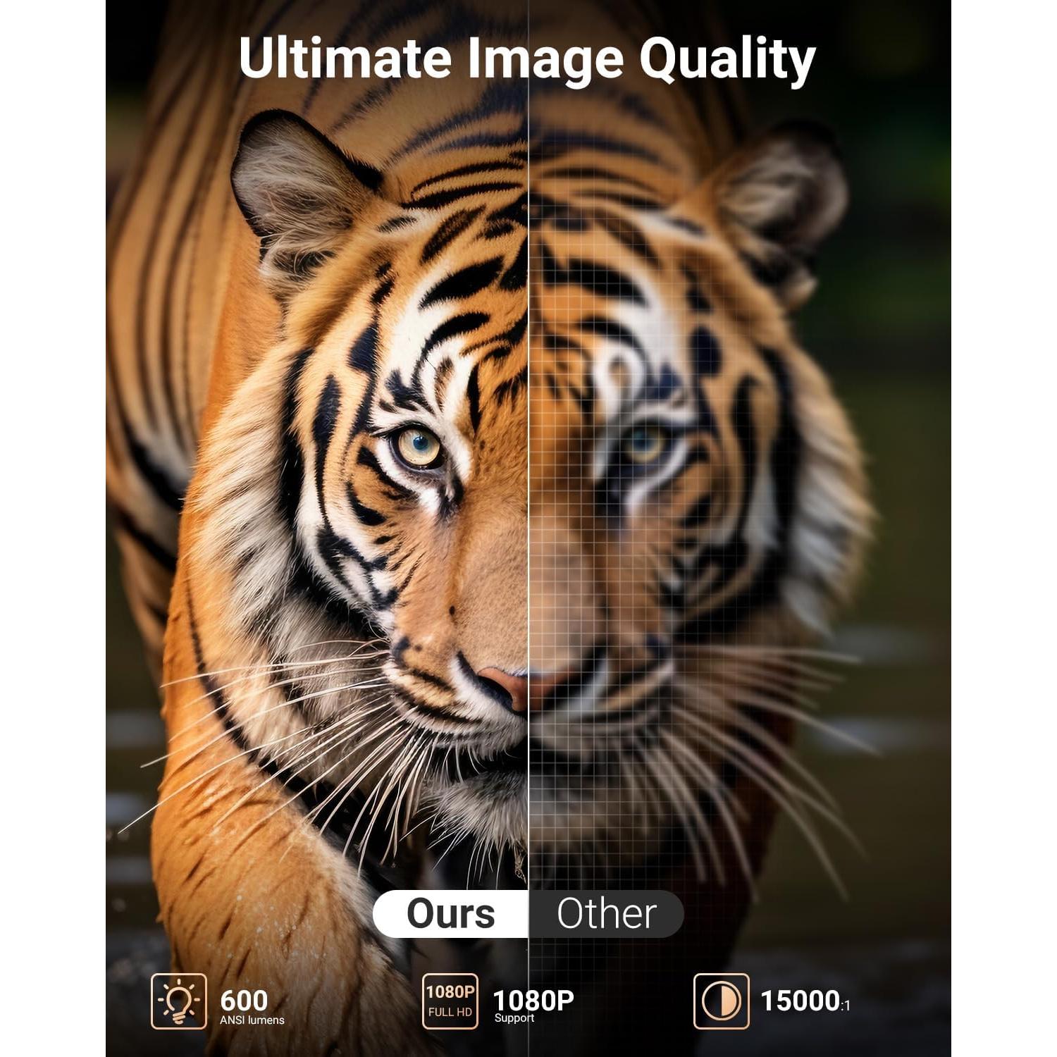 Proyector Mini OPOQO BL158 Full HD 1080P WiFi Bluetooth