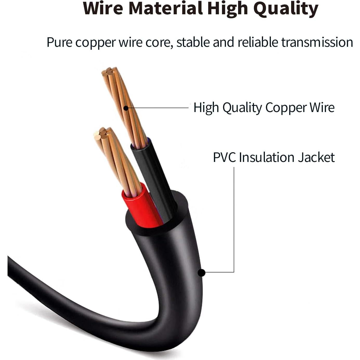 Cargador USB Inalámbrico para Irrigadores Bucales Nicwell y Más