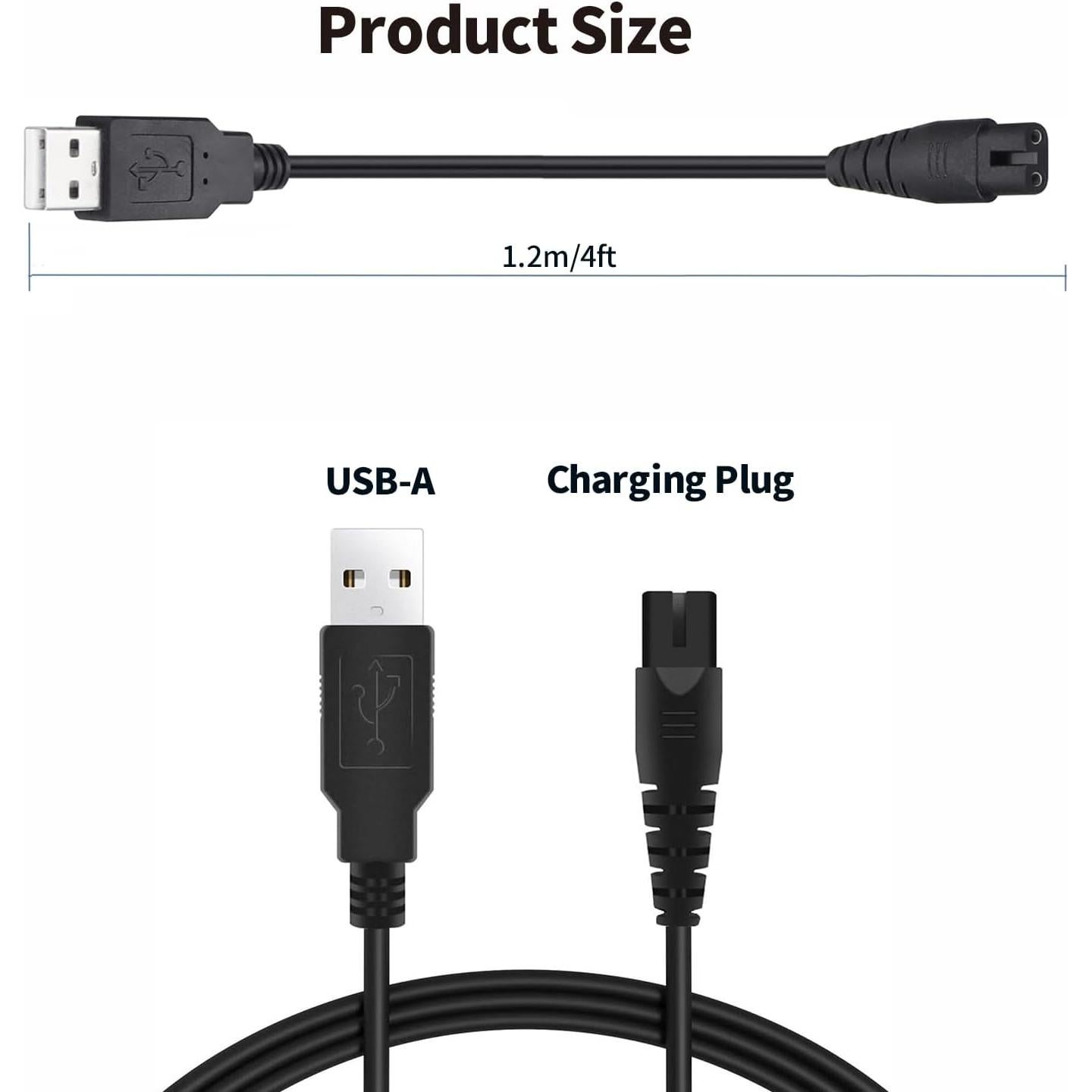 Cargador USB Inalámbrico para Irrigadores Bucales Nicwell y Más
