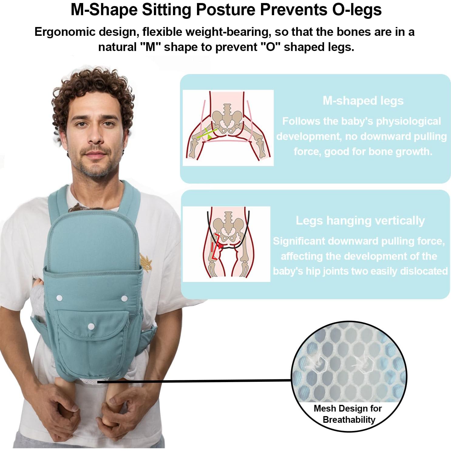Portabebés Ergonómico 4 en 1 POVENK Verde Bebé 3-20 kg