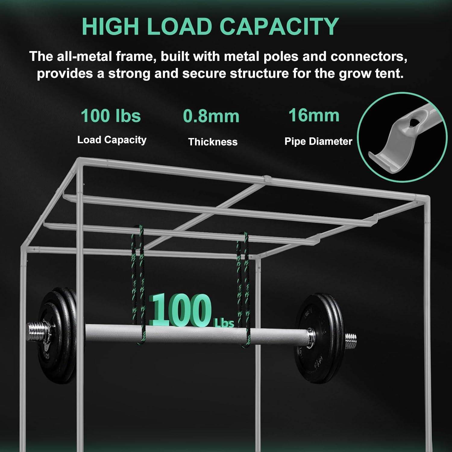 Carpa de Cultivo Interior SNIGJAT 120x120x203 cm con Mylar